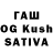 Дистиллят ТГК THC oil Natalya Mershieva
